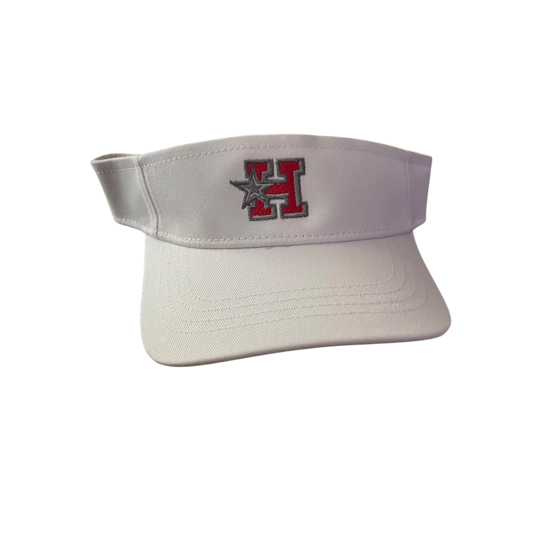 VISORS